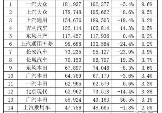 吉利汽车,博瑞,帝豪,北京,帝豪EV