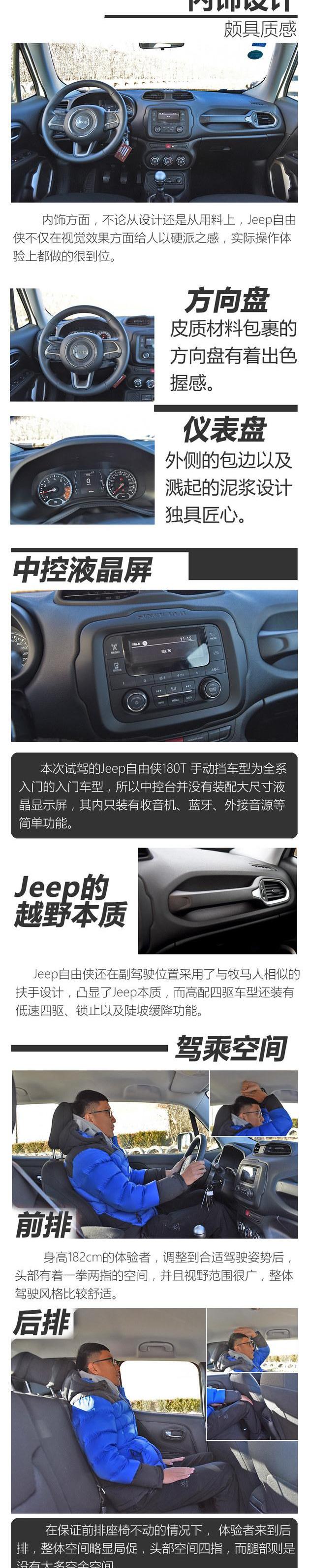 Jeep,发现