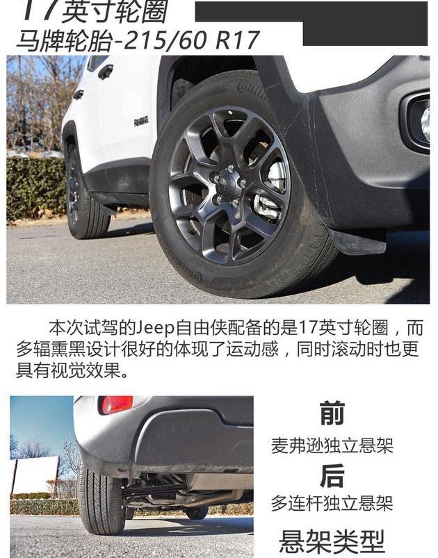 Jeep,发现