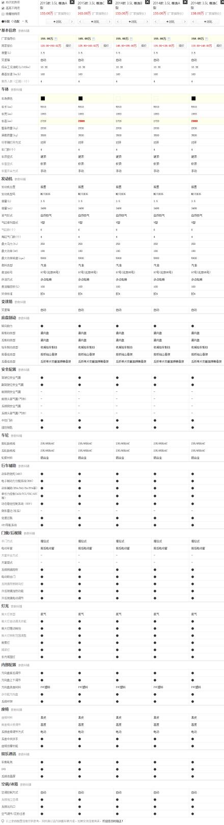 东风,东风小康,东风小康K02,宝马